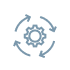Full endpoint lifecycle ownership from procurement to retirement icon